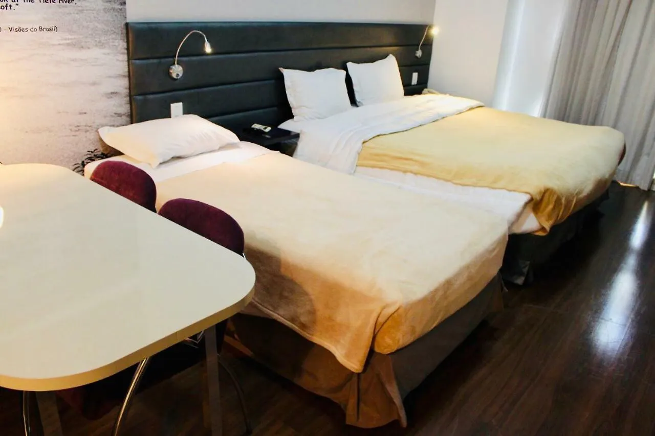 ** Hotel Aga Nortel Sao Paulo Brazil